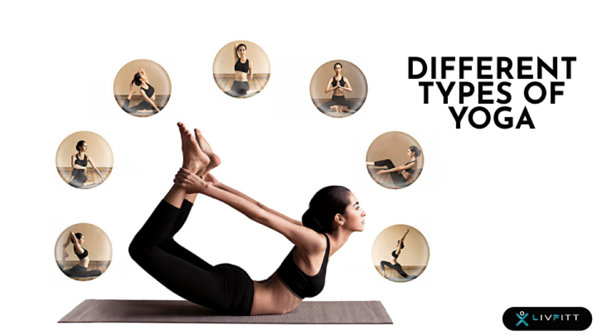 Know about different types of Yoga 